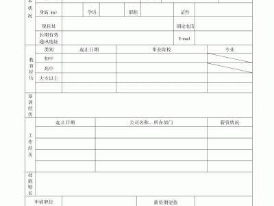 杭州【揭秘北京伴游招聘】如何找准特长，注重形象，深入了解客户需求，灵活应对各种情况？