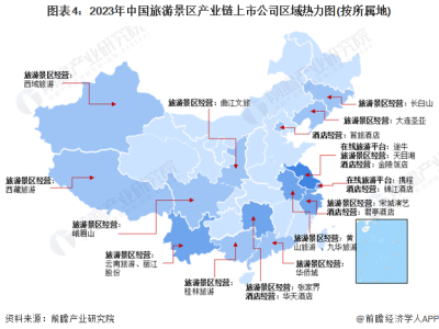 杭州旅游景区行业产业链上下游的主要上市公司汇总！